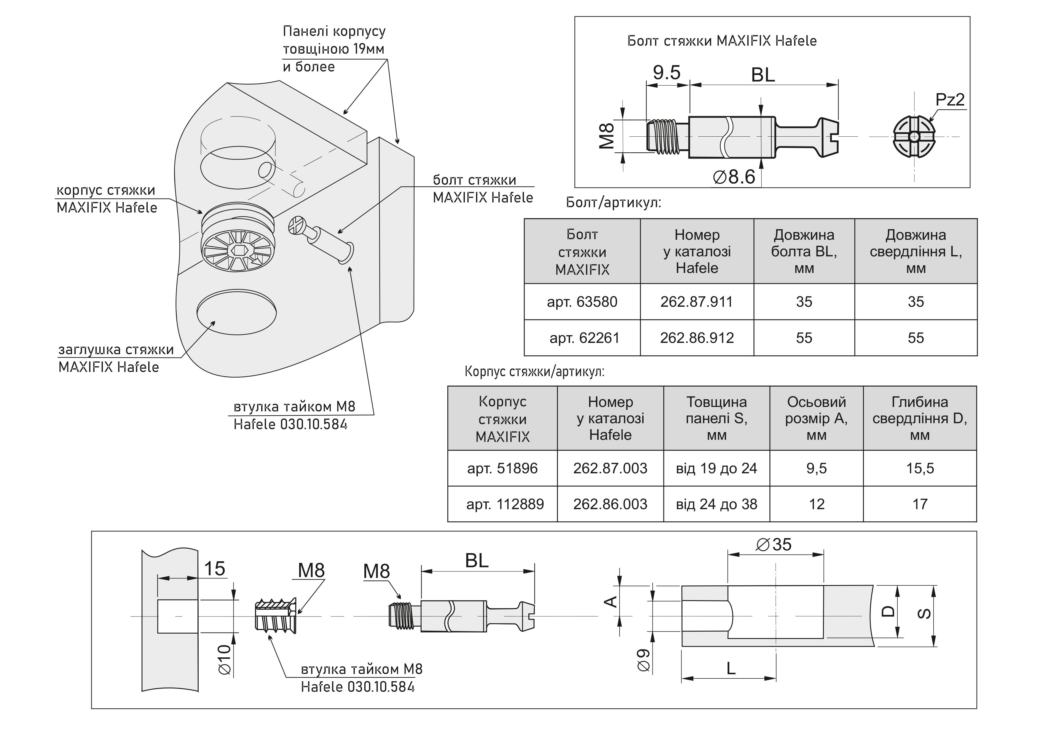 Болт стяжки MAXIFIX HAFELE D8,6 мм М8 11 мм глубина сверления 35 мм сталь (262.87.911)